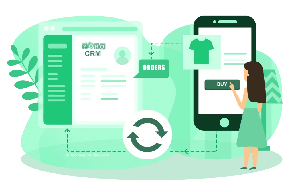 zoho crm woocommerce